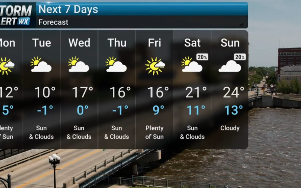 Vremea de duminică seară: prognoza pentru 25 ianuarie 2026