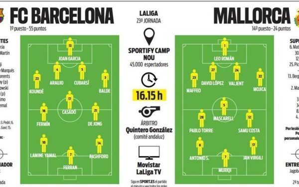 Flick, decisiv pentru Barcelona în confruntarea cu Mallorca