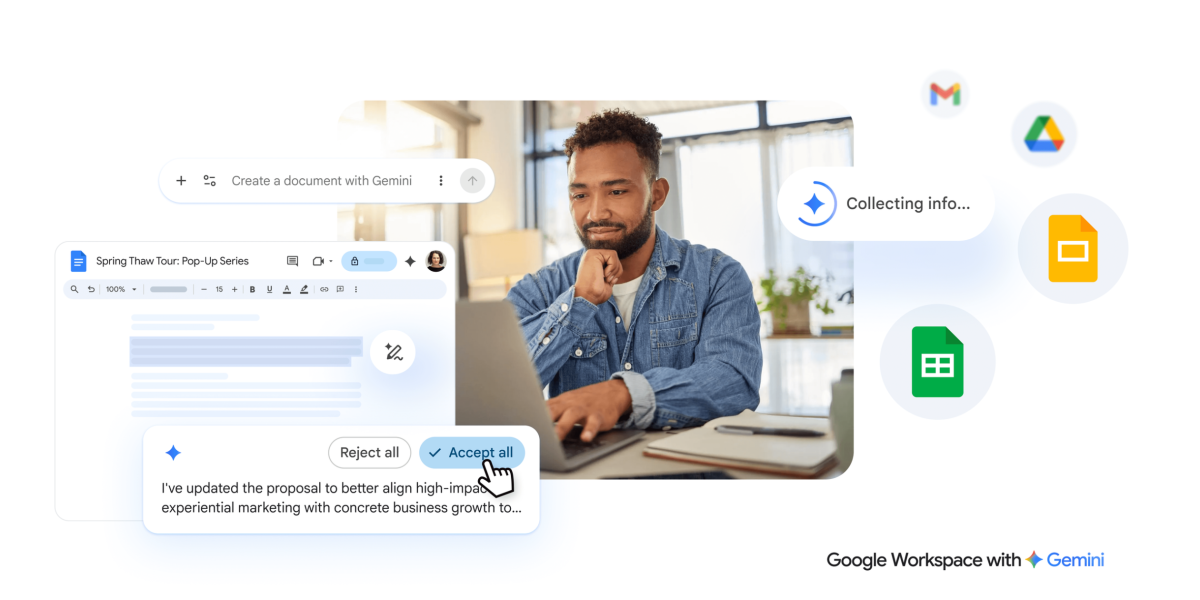 Google anunță noi actualizări pentru platformele sale din suita Google Workspace, integrate cu tehnologia bazată pe Gemini, un sistem avansat de inteligență artificială