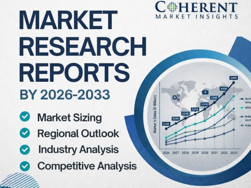 Piața globală a radioului online se dezvoltă rapid în contextul ofertelor speciale de început de an O analiză recentă realizată de compania Coherent Insights indică un interes crescând pentru piața mondială a radioului pe internet, segment care se estimează că va înregistra o creștere semnificativă până în 2033