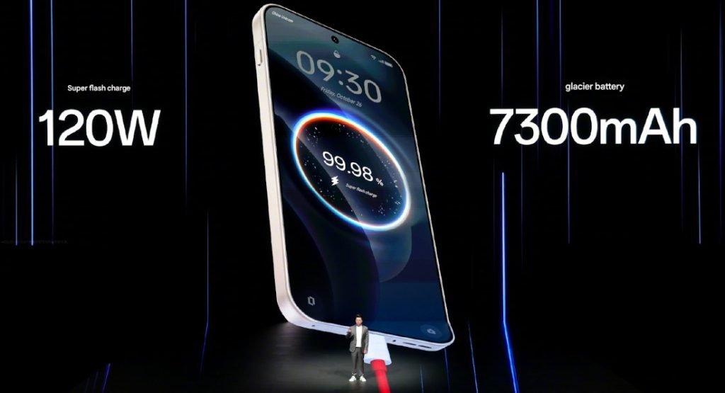 OnePlus pregătește un telefon care revoluționează autonomia bateriei în segmentul premium Într-un moment în care autonomia bateriei a devenit unul dintre cei mai critici factori în alegerea unui smartphone, OnePlus pare să trimită semnale clare că generază un nou standard în industrie