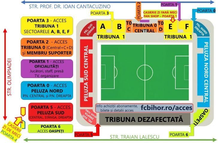 Suporterii care vor fi prezenți sâmbătă pe Stadionul „Iuliu Bodola” din Oradea pentru partida dintre FC Bihor și Sepsi OSK Sfântu Gheorghe trebuie să știe că accesul și comportamentul în tribune sunt stricte reglementate, pentru a asigura siguranța tuturor celor prezenți