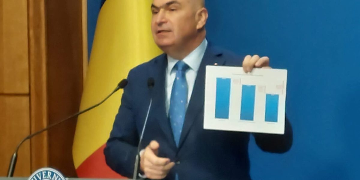 Premierul Ilie Bolojan respinge acuzațiile PSD privind blocajul în coaliție pe tema bugetului Într-un leu de critică în cortina contextului politic tensionat de la București, Premierul Ilie Bolojan a ieșit marți cu o declarație energică în urma unui comunicat emis de PSD, în care social-democrații îl acuzau de blocaj în negocierile pentru adoptarea bugetului național