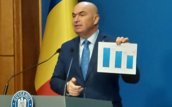 Premierul Ilie Bolojan respinge acuzațiile PSD privind blocajul în coaliție pe tema bugetului Într-un leu de critică în cortina contextului politic tensionat de la București, Premierul Ilie Bolojan a ieșit marți cu o declarație energică în urma unui comunicat emis de PSD, în care social-democrații îl acuzau de blocaj în negocierile pentru adoptarea bugetului național