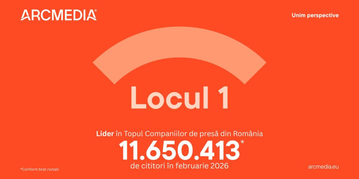 Grupul ARCMEDIA își consolidează poziția de lider absolut în piața media online din România, ocupând pentru a treia lună consecutiv primul loc în clasamentul cititorilor unici, conform ultimelor date oficiale ale studiului SATI (Studiul de Audiență și Trafic Internet)