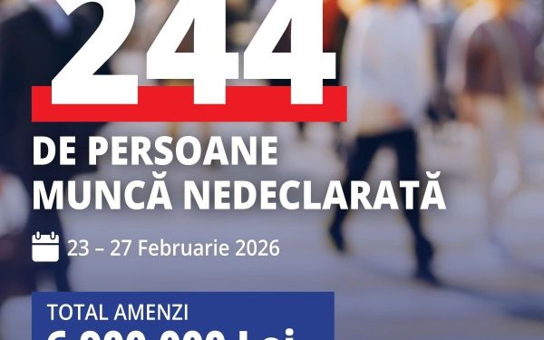 Inspectia Muncii a intensificat controalele în ultima săptămână, în cadrul unei campanii naționale menite să prevină munca la negru și să asigure respectarea legislației muncii