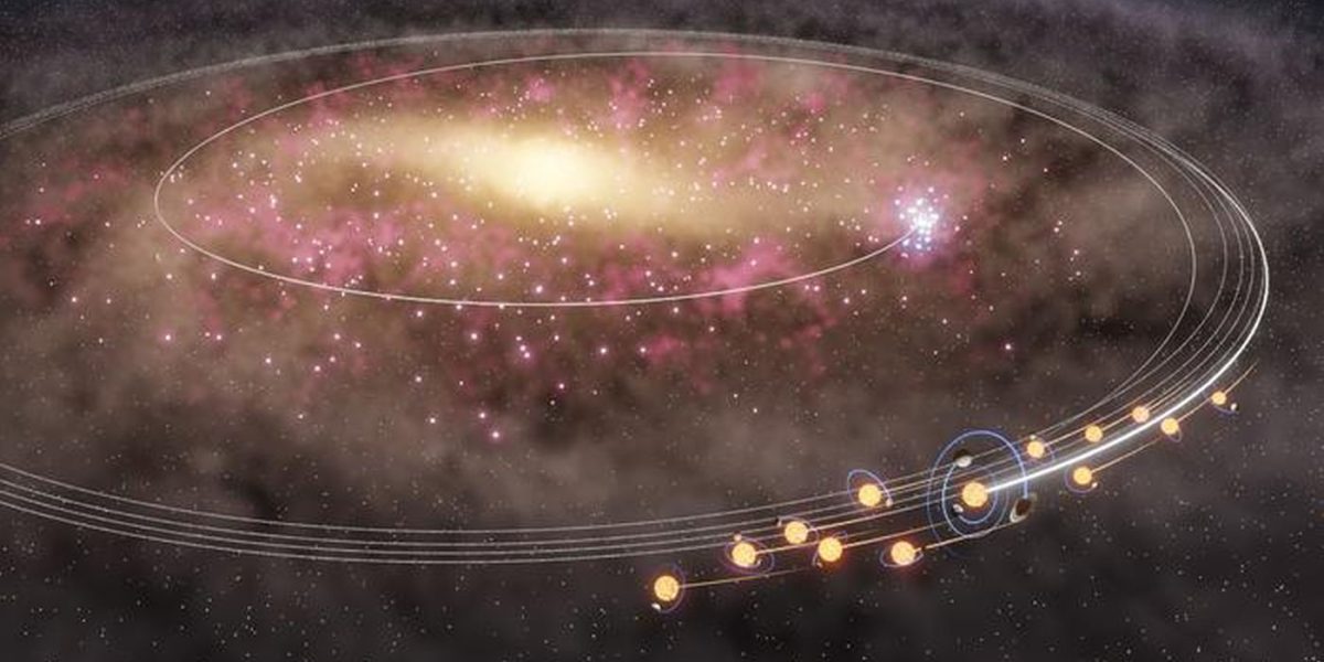 Descoperire revoluționară: Soarele ar fi părăsit centrul galaxiei acum miliarde de ani, în timpul unei migrări în masă a stelelor O nouă cercetare condusă de astronomi a schimbat complet înțelegerea noastră despre originile și evoluția sistemului solar