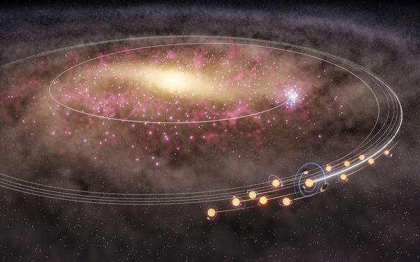 Descoperire revoluționară: Soarele ar fi părăsit centrul galaxiei acum miliarde de ani, în timpul unei migrări în masă a stelelor O nouă cercetare condusă de astronomi a schimbat complet înțelegerea noastră despre originile și evoluția sistemului solar