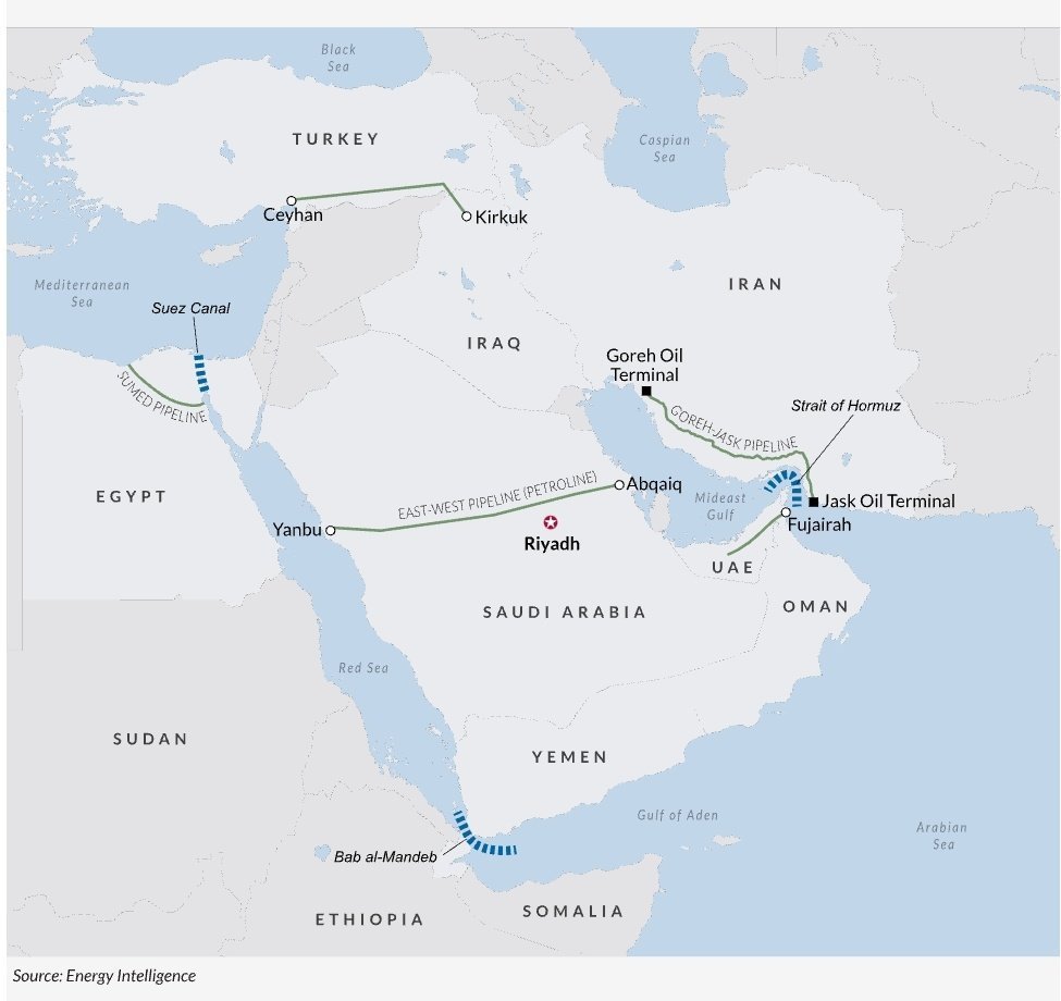 Arabia Saudită își diversifică rutele de export de petrol în contextul tensiunilor din Strâmtoarea Ormuz Tensiunile din regiunea Golfului Persic și riscul de blocaj în strâmtoarea Ormuz continuă să le pună în alertă pe statele producătoare de petrol din zona Golfului