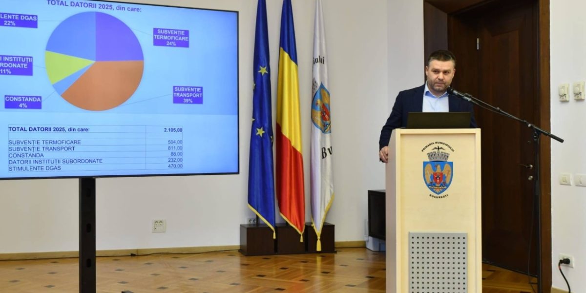 Bugetul Capitalei: Investiții record, Ciucu vrea 50% pentru dezvoltare