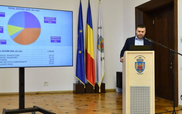 Bugetul Capitalei: Investiții record, Ciucu vrea 50% pentru dezvoltare