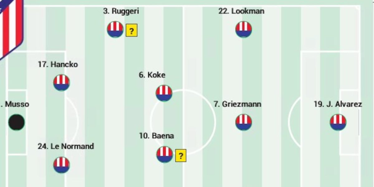 Antrenorul lui ATLETICO MADRID, DIEGO SIMEONE, face pregătiri intense pentru o serie de trei meciuri extrem de importante împotriva FC BARCELONA, programate în următorii 11 zile