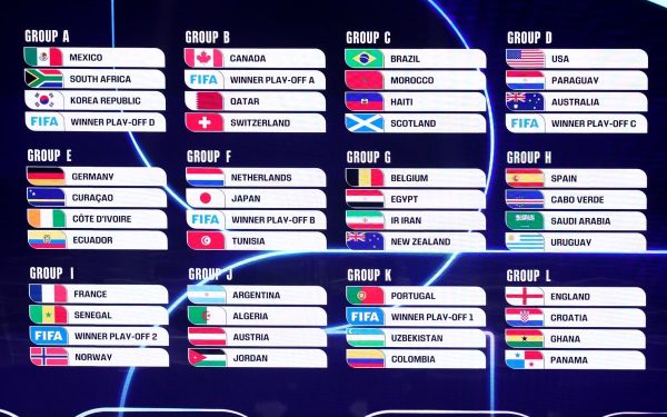 Campionatul Mondial din 2026 se apropie rapid, iar organizatorii au finalizat cea mai mare parte a programului competiției, programată să înceapă pe 11 iunie în Mexico City și să se încheie pe 19 iulie în New Jersey