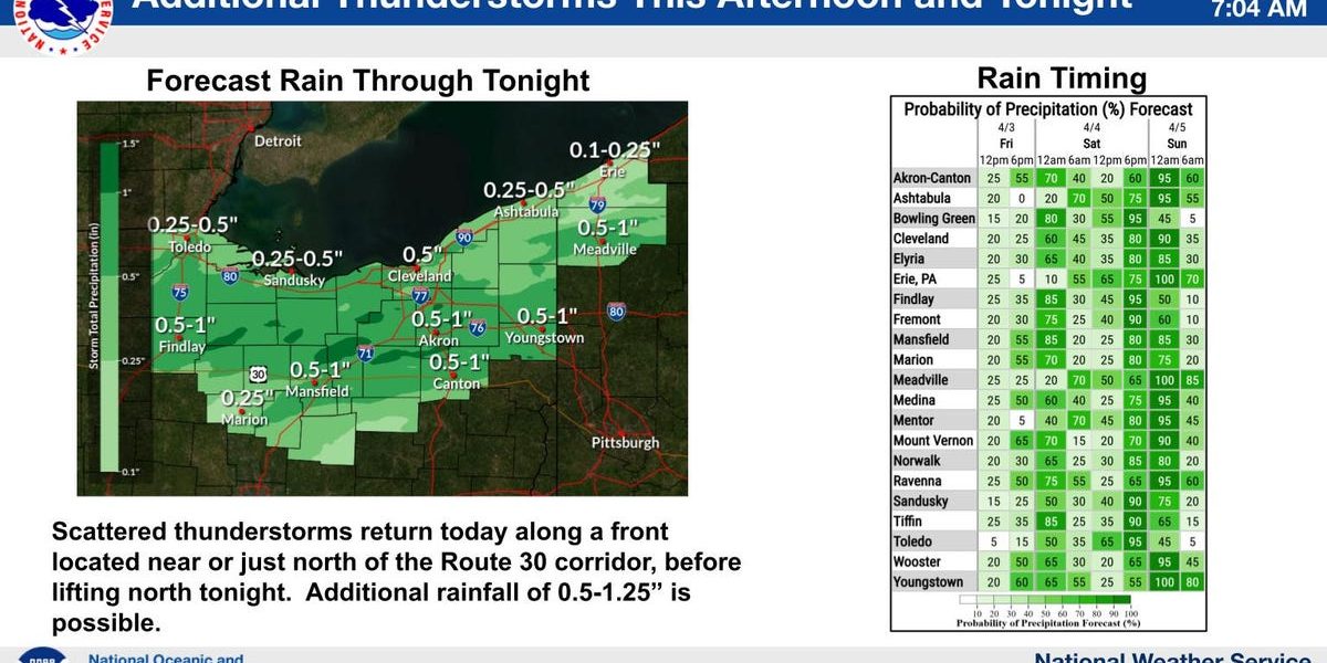Vremea la Canton aduce ploi și vijelii în următoarele zile