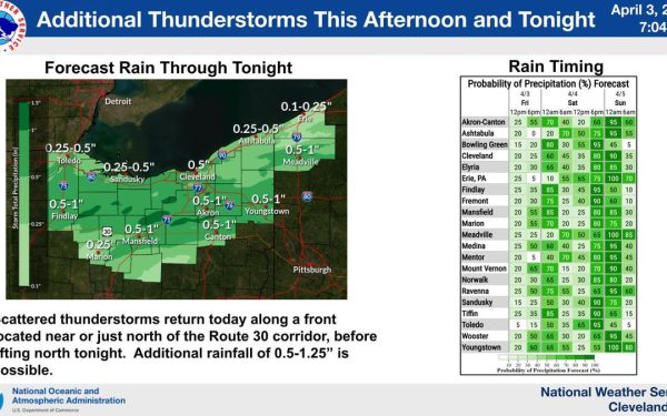 Vremea la Canton aduce ploi și vijelii în următoarele zile