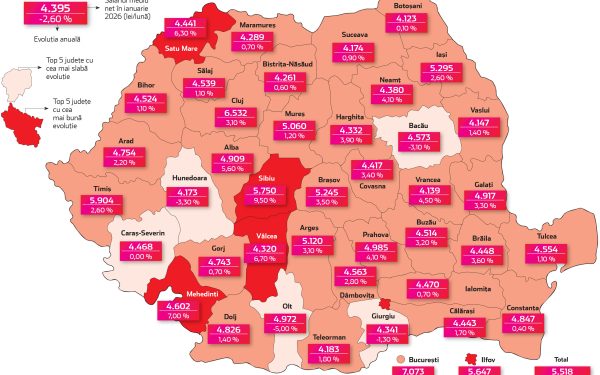 Harta salariilor în 2026: Patru județe, cu venituri sub cele de anul trecut
