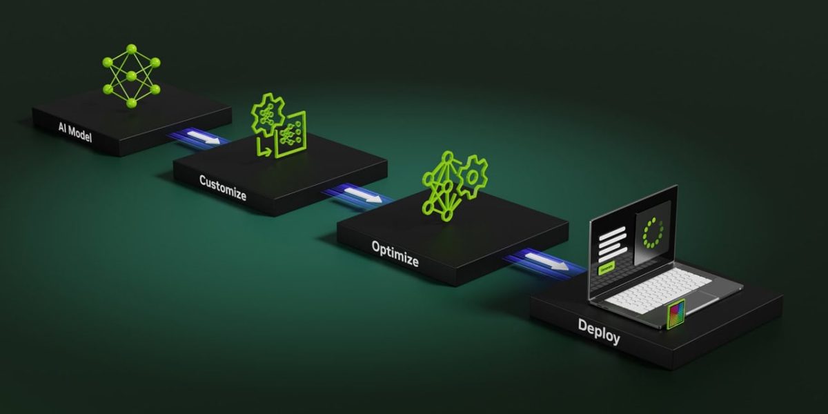 Noua placă video NVIDIA face minuni în AI: rezultate de zeci de ori mai rapid!