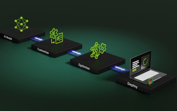 Noua placă video NVIDIA face minuni în AI: rezultate de zeci de ori mai rapid!