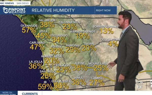 Ploaie în perspectivă: vremea se schimbă radical în România