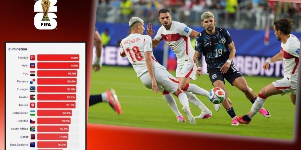 CM 2026: Altă națională șocant eliminată