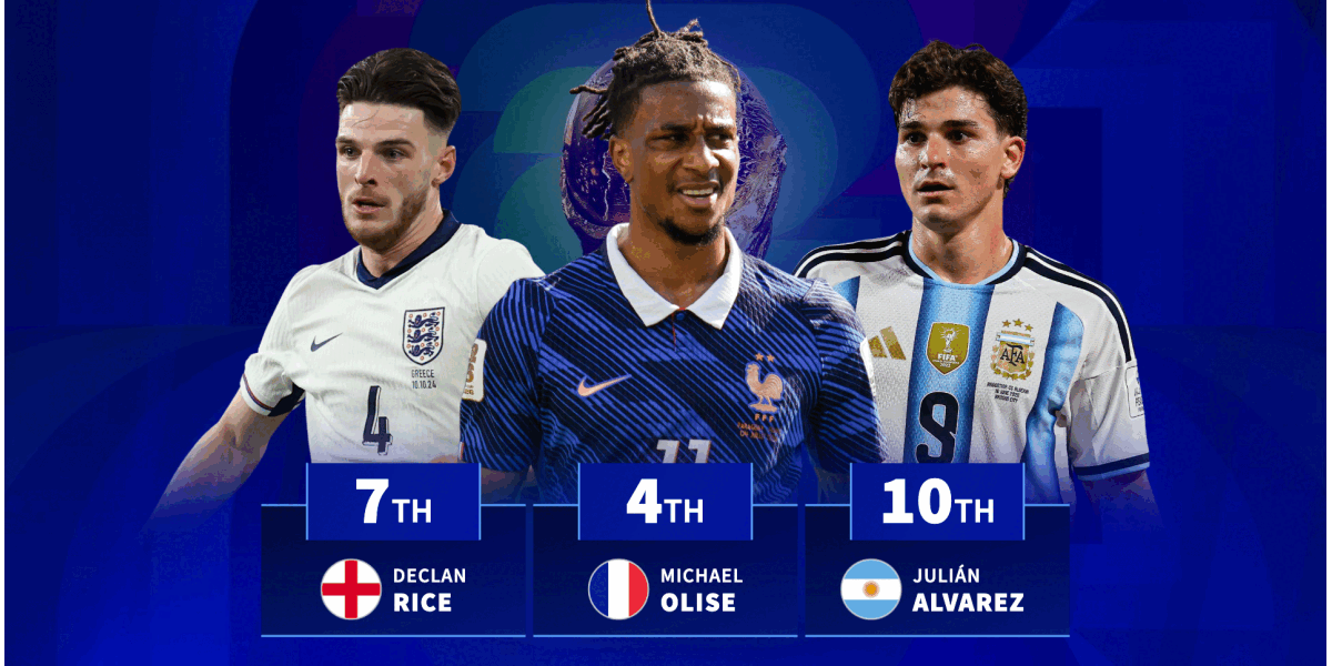 Olise, Rice, Alvarez: starurile de milioane de euro la Mondial.