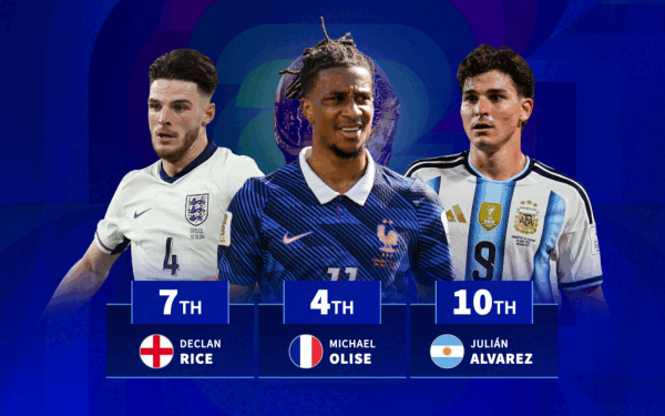 Olise, Rice, Alvarez: starurile de milioane de euro la Mondial.