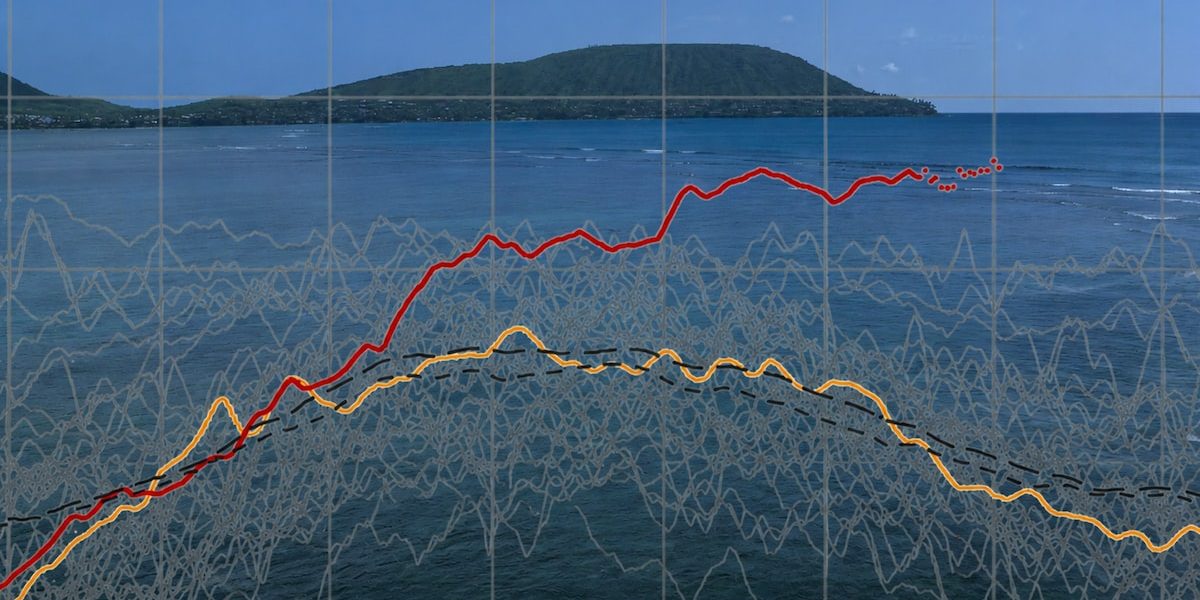 Temperaturi extreme în Pacific, semn de „Super-El-Nino”