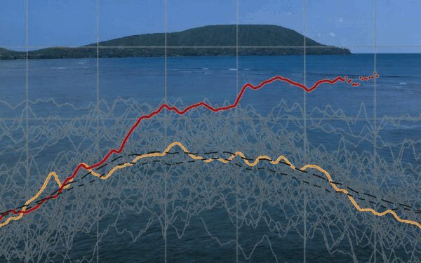 Temperaturi extreme în Pacific, semn de „Super-El-Nino”