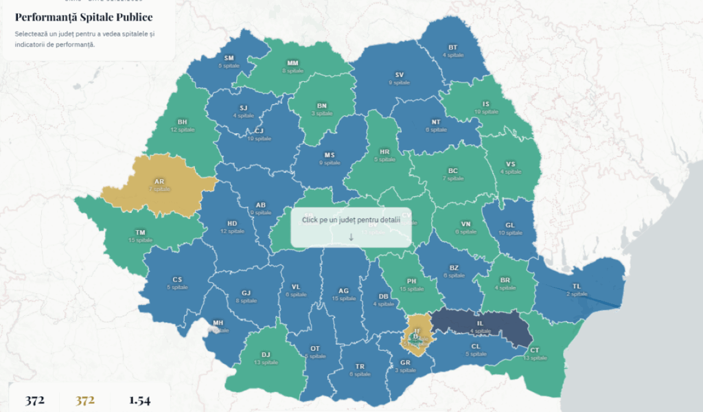 Spitalele din Buzău: Aplicație nouă dezvăluie totul