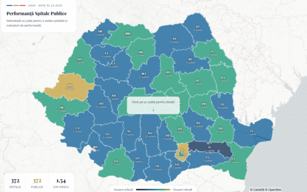 Spitalele din Buzău: Aplicație nouă dezvăluie totul