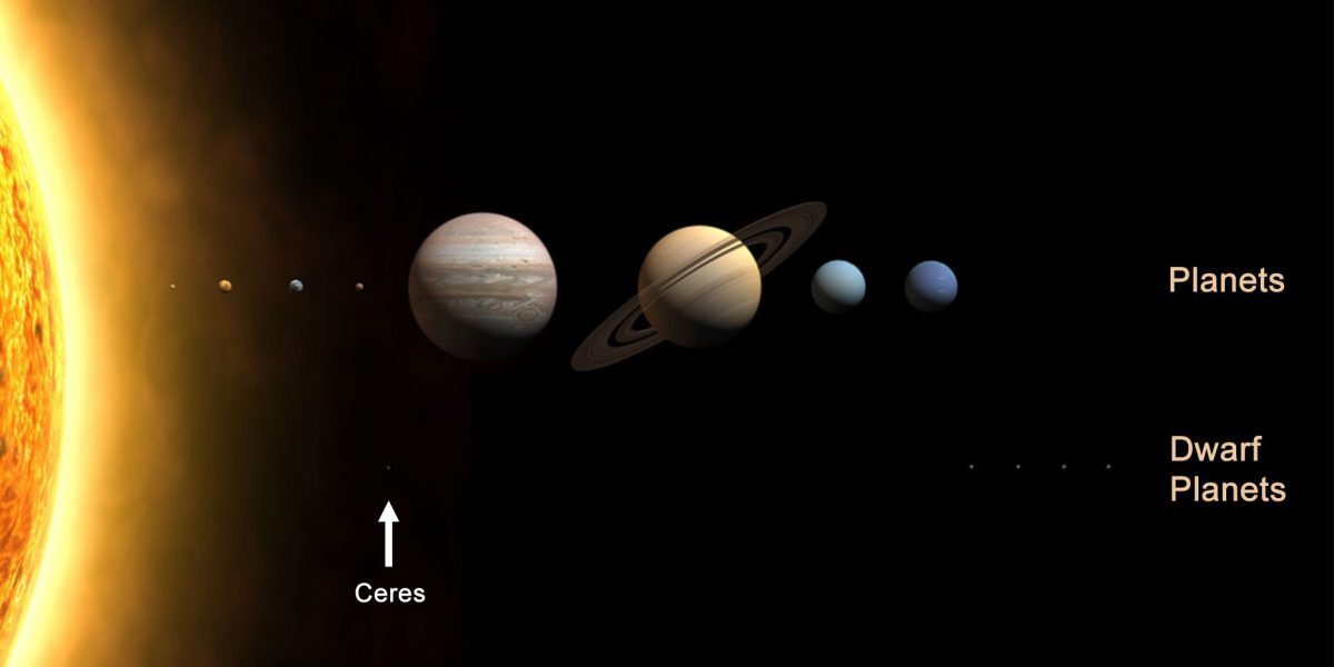 Ceres, o planetă mai complexă decât credeam