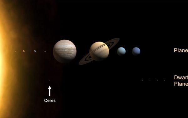 Ceres, o planetă mai complexă decât credeam